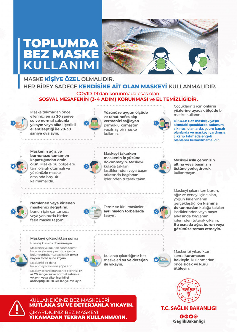 Covid-19'a karşı hangi tür maske daha etkili? Bez maskeler işe yarıyor mu? - Resim : 3