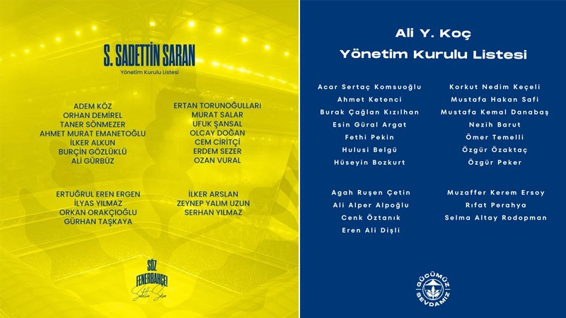 Fenerbahçe’de başkanlık mücadelesi başlıyor! Ali Koç ve Sadettin Saran listelerini açıkladı - Resim : 1