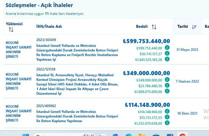 Gözden kaçan tutuklama! Özgür Özel "ihale mağduru" diye ifşa etti! - Resim : 2