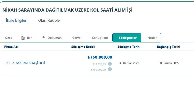 Evlenene kol saati takacak! İhaleyi bakın kim aldı? - Resim : 1