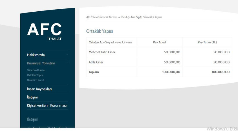 Sermaye azaltmış, şirketleri kapatmış! Ciner’in holdingindeki o hareketlilik… - Resim : 2