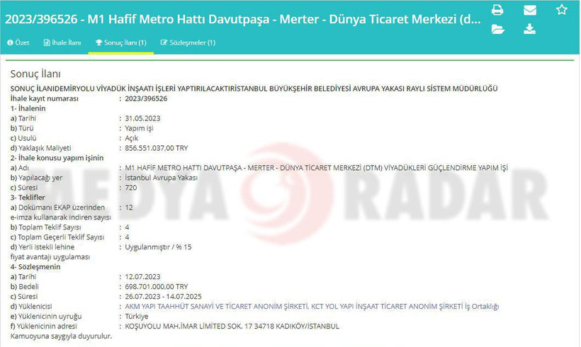 İBB soruşturmasında dikkat çeken gözaltı! Eski bakanın bürokratı da alındı... - Resim : 3