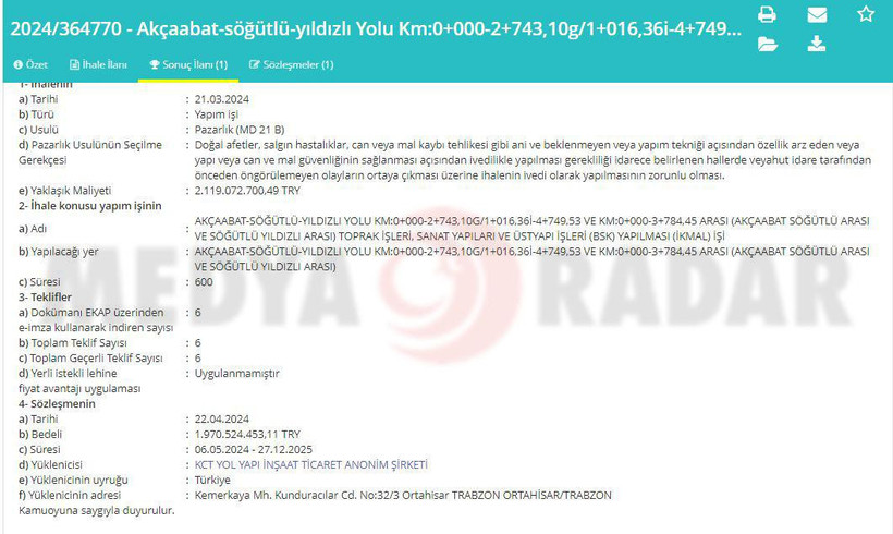 İBB soruşturmasında dikkat çeken gözaltı! Eski bakanın bürokratı da alındı... - Resim : 4