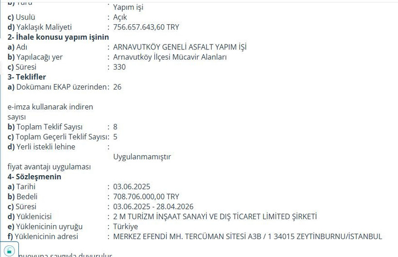 Arnavutköy’ün Yıldız’ı… Rekor ihaleyi de kimseye bırakmadı! - Resim : 1