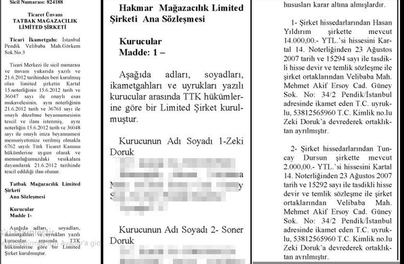 HAKMAR, 2020’den sonra şaha kalkmış! 5 yılda 87 şube açmış - Resim : 1