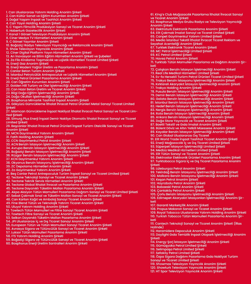 Medyadan sağlık sektörüne... Can Holding'in el konulan 121 şirketinin tam listesi açıklandı - Resim : 1