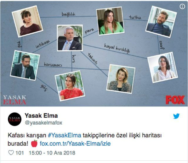 Yasak Elma'da ilişki haritası yayınlandı! İzleyici fena ti'ye aldı - Sayfa 11