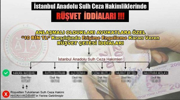 Adnan Oktar'ın itibar tetikçisi gözaltına alındı! - Sayfa 10