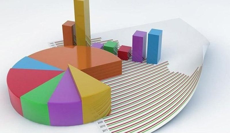 İstanbul seçim anketlerinde son durum ne? İşte anket şirketlerinin sonuçları - Sayfa 12