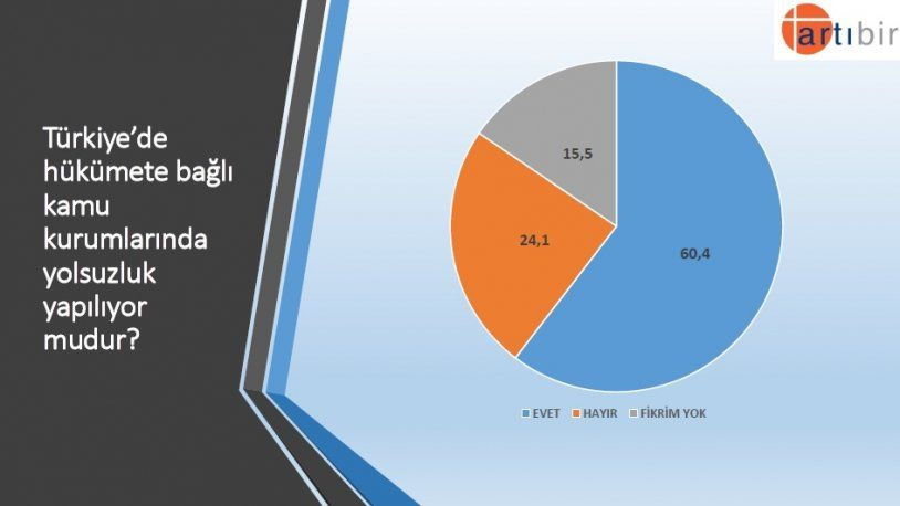 Seçim anketinden çarpıcı sonuç! İşte partilerin son oy oranları! - Sayfa 5