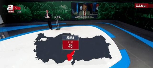 Canlı yayında açıkladılar! İşte il il koronaya verilen kayıp - Sayfa 15