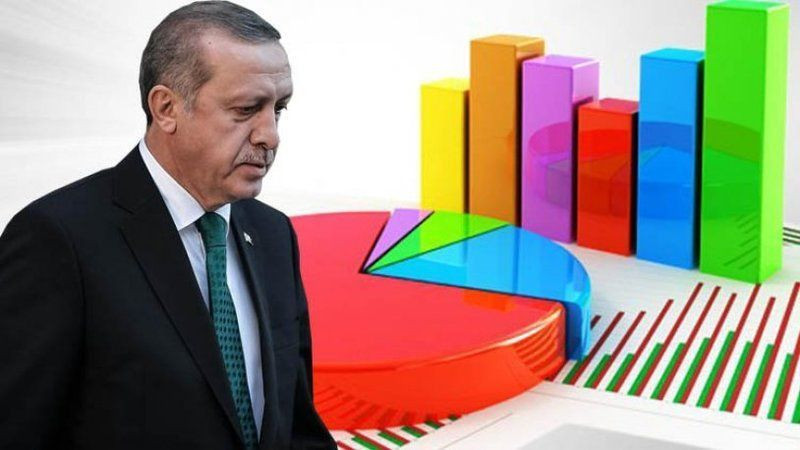 Avrasya Araştırma son seçim anketini paylaştı! İşte partilerin oy oranları... - Sayfa 1