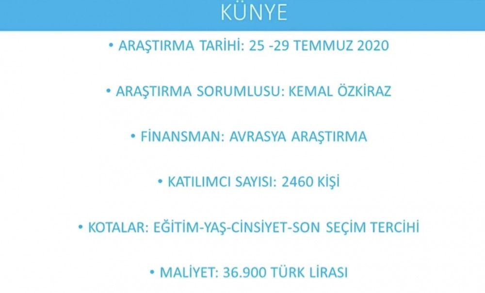 Avrasya Araştırma son seçim anketini paylaştı! İşte partilerin oy oranları... - Sayfa 9