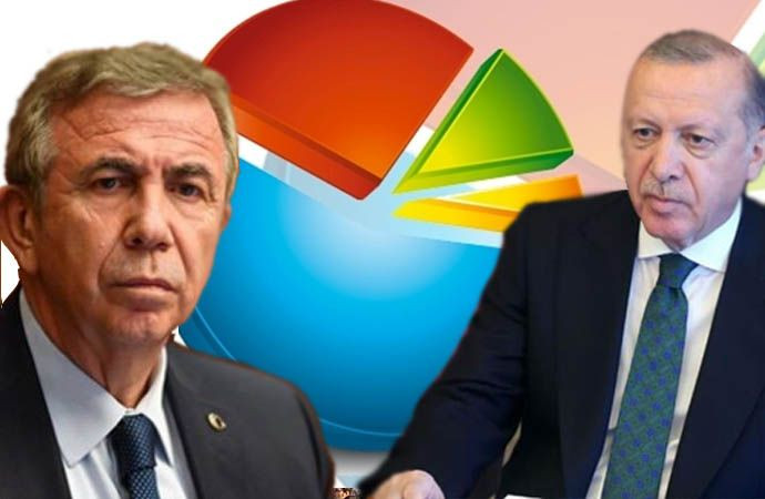 Erdoğan'la Mansur Yavaş yarışırsa ne olur? Metropoll'den dikkat çeken Cumhurbaşkanlığı anketi! - Sayfa 1