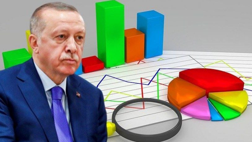 Objektif Araştırma son anketi paylaştı! Erdoğan’ı memnun etmeyecek sonuç! - Sayfa 1