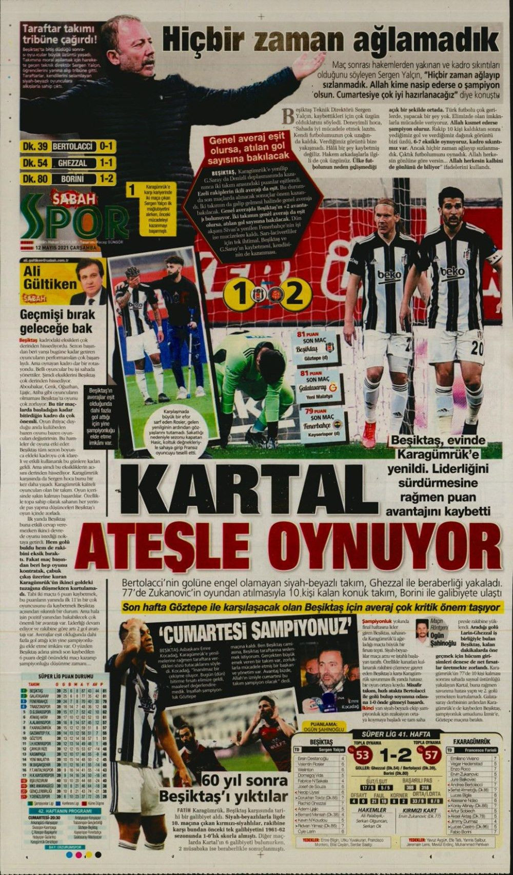 Nefes kesen şampiyonluk yarışı spor manşetlerine nasıl yansıdı? - Sayfa 10