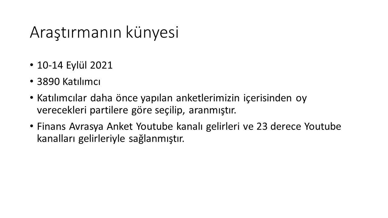 Son ankette HDP seçmeninden Erdoğan'a kötü haber! - Sayfa 16