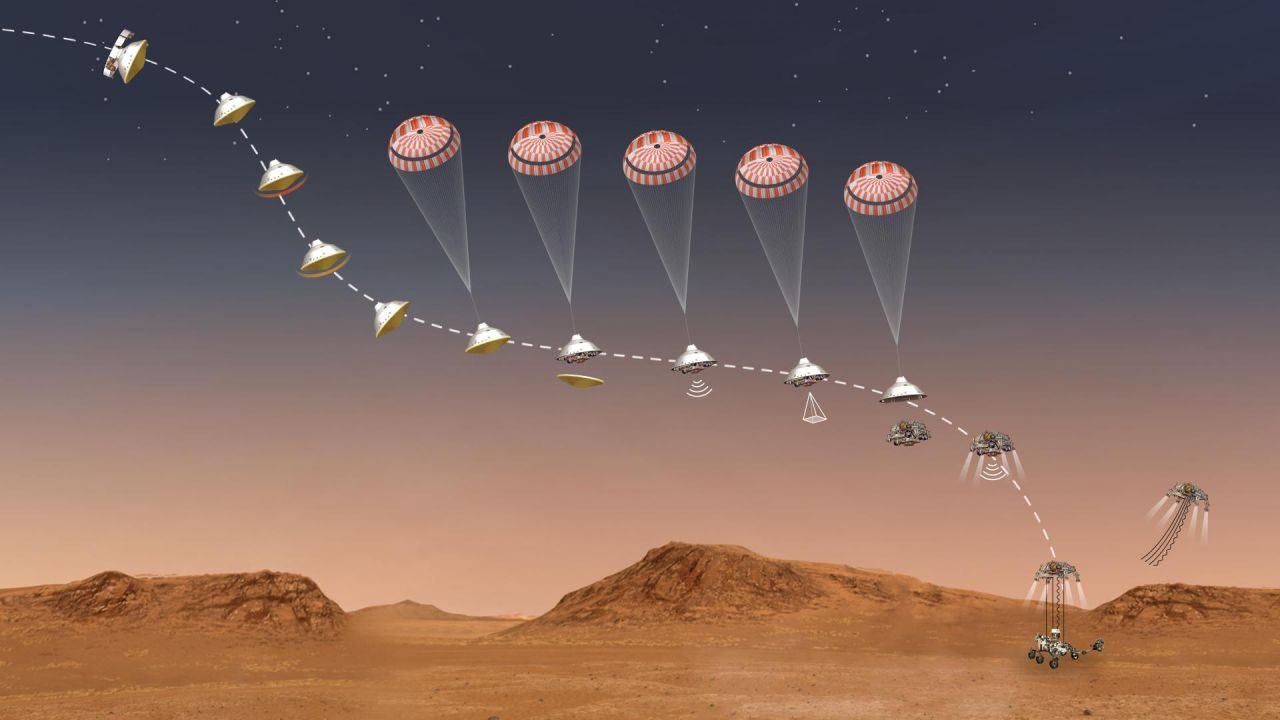 Mars'taki hayata adım adım! NASA, Mars'ta 'su deposu' buldu - Sayfa 13