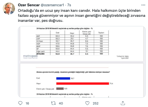 Metropoll'den dikkat çeken araştırma! En çok hangi partinin seçmeni aşıya karşı? - Sayfa 4