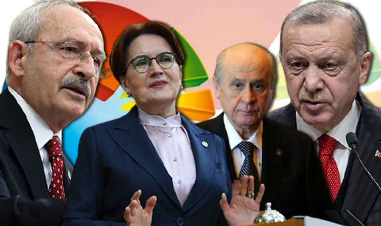 Son anketten AK Parti ve Erdoğan’a kötü haber! CHP birinci parti… - Sayfa 7