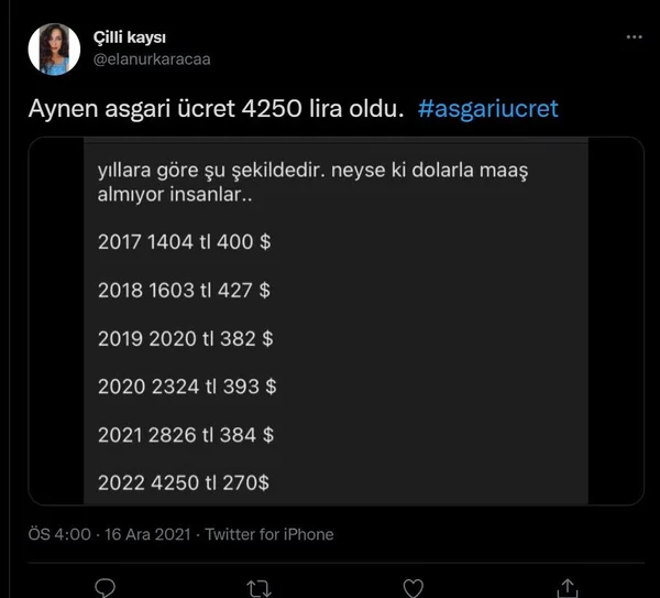 Asgari ücret açıklandı, sosyal medya yıkıldı! Özgür Demirtaş Kemal Sunal tweetleri olay oldu - Sayfa 9