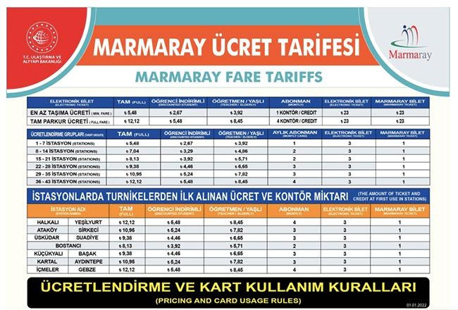 Marmaray ücretlerine dev zam! İşte yeni tarife - Sayfa 15