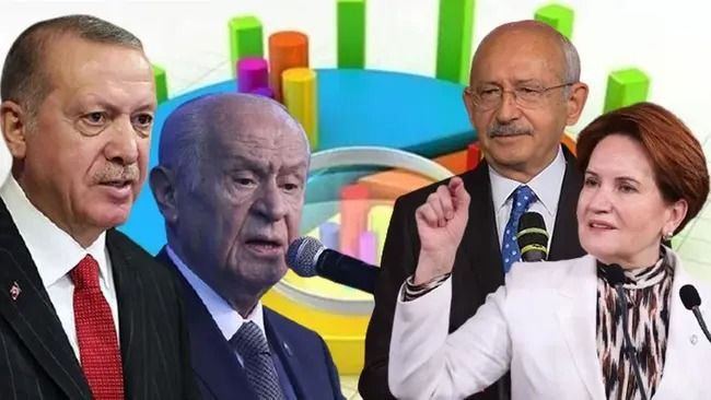 Yöneylem Araştırma’dan dikkat çeken anket! ‘Erdoğan’ın karşısına İmamoğlu ve Kılıçdaroğlu çıkarsa…’ - Sayfa 1