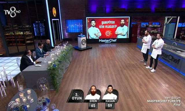 Büyük heyecan sona erdi: MasterChef Türkiye 2021'in şampiyonu belli oldu! - Sayfa 1