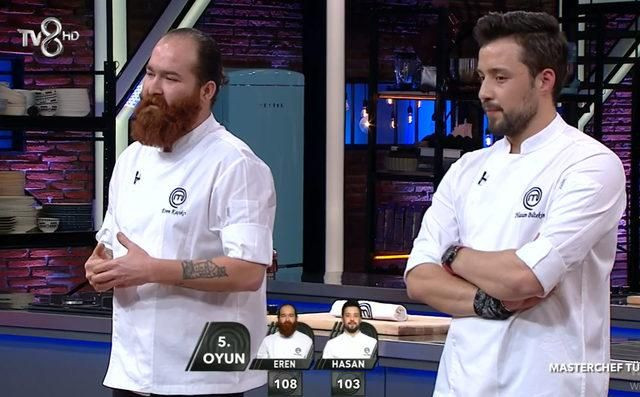 Büyük heyecan sona erdi: MasterChef Türkiye 2021'in şampiyonu belli oldu! - Sayfa 11