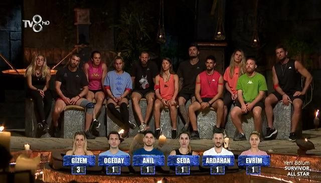 Survivor Sahra Işık isyan edip elenecek yarışmacıyı açıkladı! Önceden bildi… - Sayfa 6