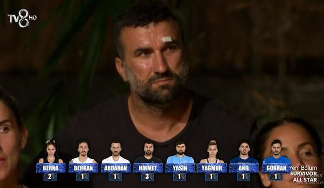 Survivor’da eleme adayları kimler oldu? Şampiyonluk adayı sürgün kampında… - Sayfa 5