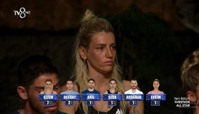 Survivor’da eleme adayları kimler oldu? Şampiyonluk adayı sürgün kampında… - Sayfa 8