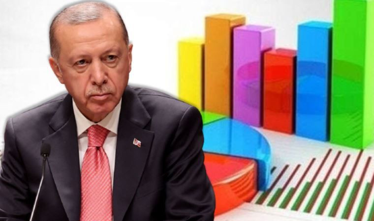 Son ankette Cumhurbaşkanı Erdoğan'a kötü haber! "Asla oy vermem" diyenlerin oranı... - Sayfa 8