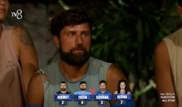 Survivor'da eleme adayları kimler oldu? Dokunulmazlığı hangi takım kazandı? - Sayfa 5