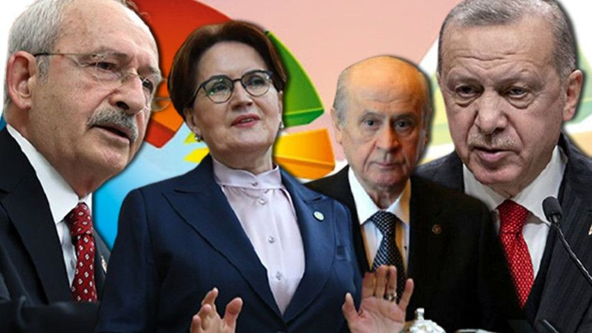 Son seçim anketleri dikkat çekti! Ünlü anketçiden AK Parti’nin oy oranına dair flaş yorum… - Sayfa 15