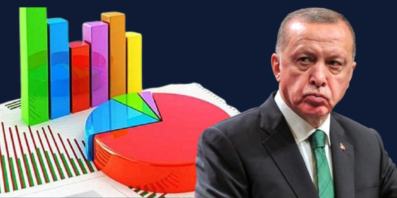 Son seçim anketleri dikkat çekti! Ünlü anketçiden AK Parti’nin oy oranına dair flaş yorum… - Sayfa 6