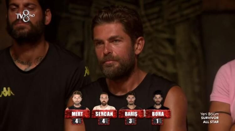 Acun Ilıcalı açıkladı: İddialı yarışmacı Survivor All Star'dan elendi! - Sayfa 12