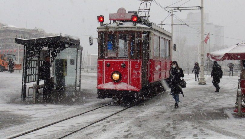 Haritadaki renklere dikkat! Bu gece ile Pazar arası İstanbul'u Sibirya soğukları vuracak - Sayfa 1