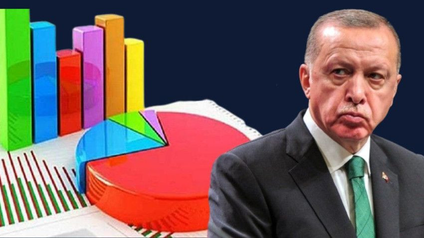 Partilerin son 1 yıllık oy değişimleri belli oldu! AK Parti ile ilgili dikkat çeken detay… - Sayfa 5