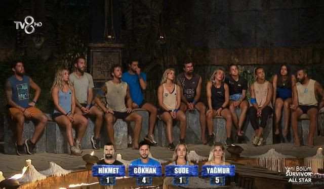 Survivor All Star'da haftanın dördüncü eleme adayı belli oldu! Dokunulmazlığı hangi takım kazandı? - Sayfa 13