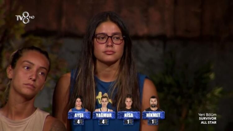 Survivor'da haftanın ikinci eleme adayı belli oldu! İddialı yarışmacı yokluk adasına gitti - Sayfa 14