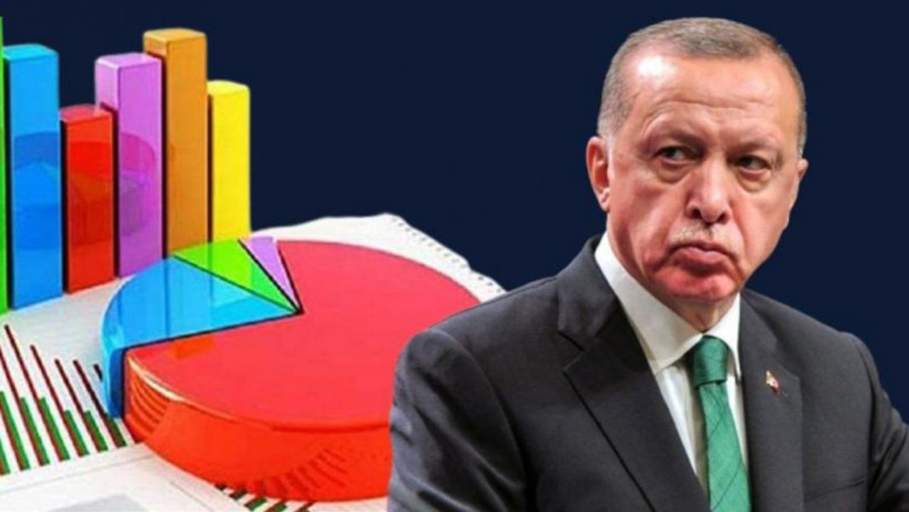 Son ankette Erdoğan'a kötü haber: AK Parti o ilde tam 18 puan kaybetti! - Sayfa 10