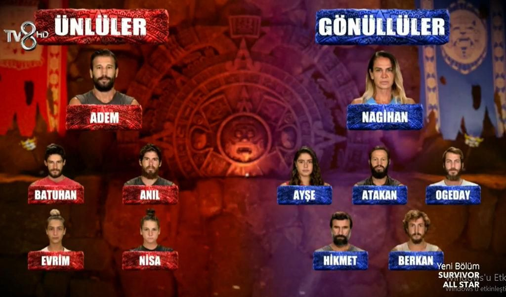 Acun Ilıcalı açıkladı: Survivor All Star'da takımlar değişti! - Sayfa 20