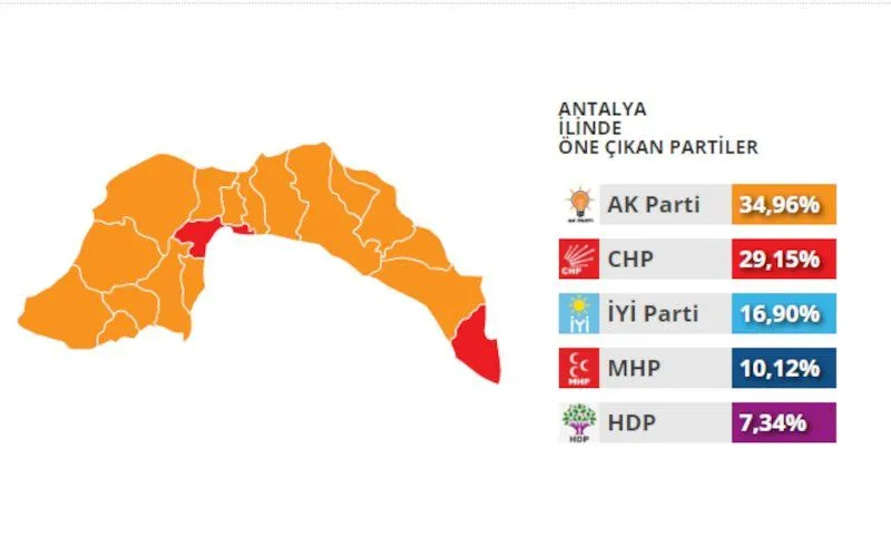 Son anketten çarpıcı sonuç! İYİ Parti hem CHP'yi hem de AK Parti'yi geçti! - Sayfa 11