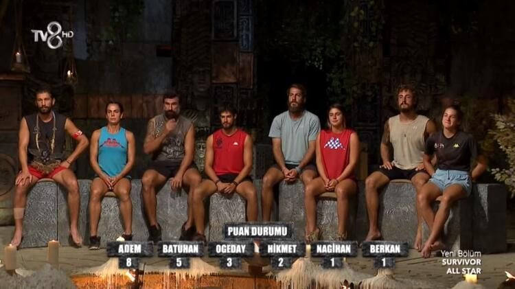 Survivor'da iddialı yarışmacıya eleme şoku! Bireysel dokunulmazlığı kim kazandı? - Sayfa 15