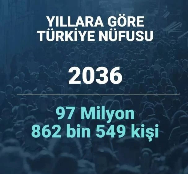 2080 yılında Türkiye’nin nüfusu ne kadar olacak? Şaşırtan istatistik… - Sayfa 15