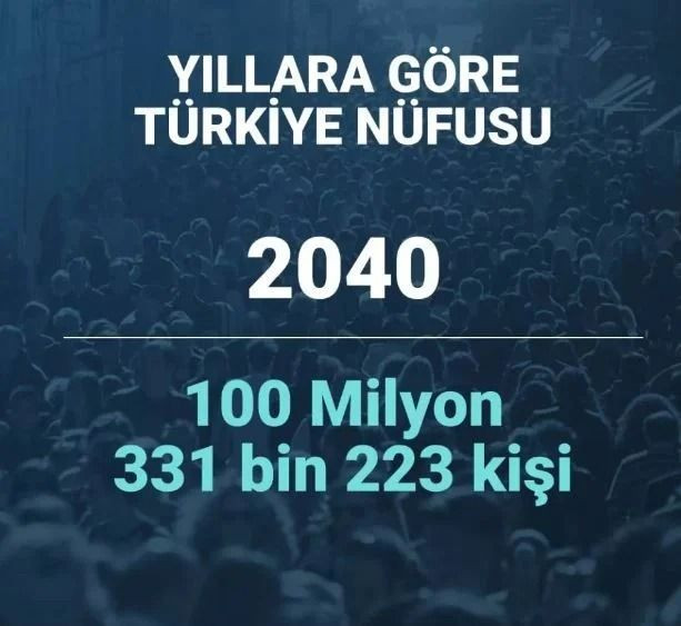 2080 yılında Türkiye’nin nüfusu ne kadar olacak? Şaşırtan istatistik… - Sayfa 19