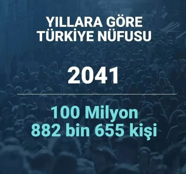 2080 yılında Türkiye’nin nüfusu ne kadar olacak? Şaşırtan istatistik… - Sayfa 20