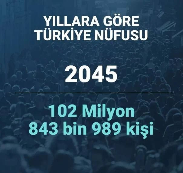 2080 yılında Türkiye’nin nüfusu ne kadar olacak? Şaşırtan istatistik… - Sayfa 24