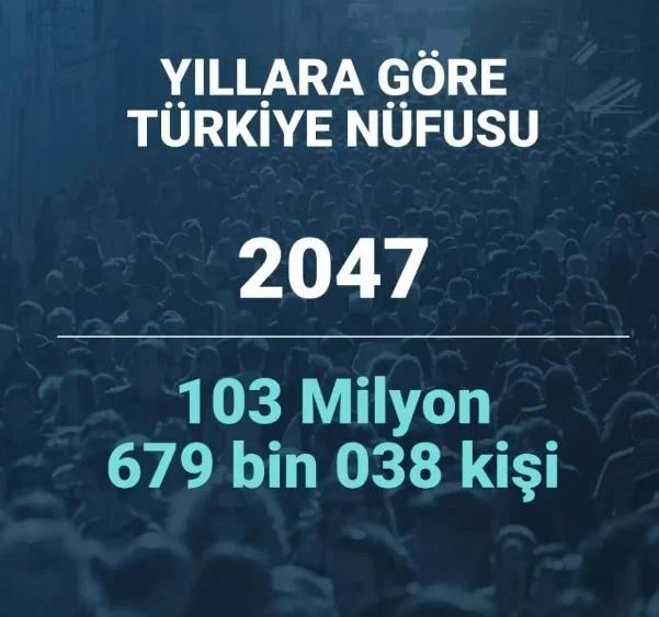 2080 yılında Türkiye’nin nüfusu ne kadar olacak? Şaşırtan istatistik… - Sayfa 26